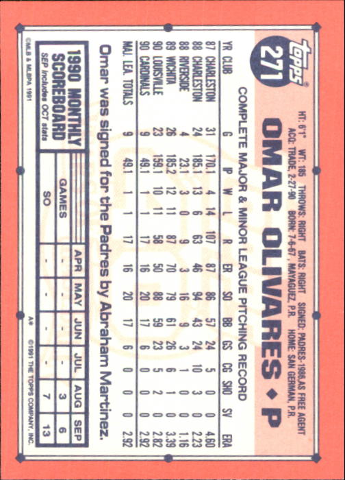 B6824- 1991 Topps Tiffany Baseball Card #s 201-400 -You Pick- 15+ FREE US SHIP - Picture 133 of 359