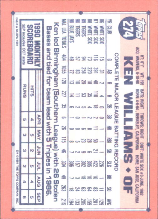 B6824- 1991 Topps Tiffany Baseball Card #s 201-400 -You Pick- 15+ FREE US SHIP - Picture 139 of 359