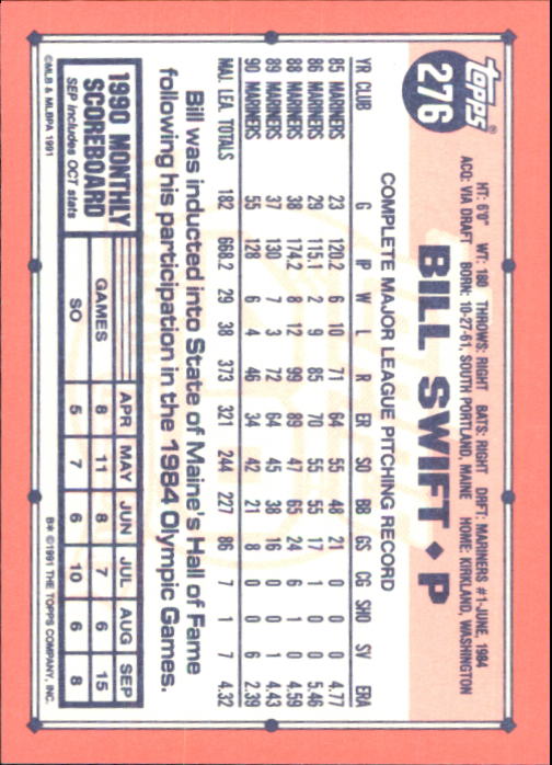 B6824- 1991 Topps Tiffany Baseball Card #s 201-400 -You Pick- 15+ FREE US SHIP - Picture 141 of 359