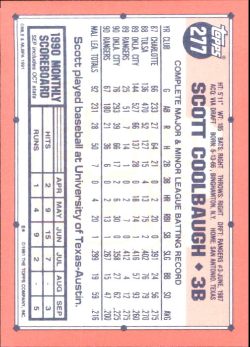 B6824- 1991 Topps Tiffany Baseball Card #s 201-400 -You Pick- 15+ FREE US SHIP - Picture 143 of 359