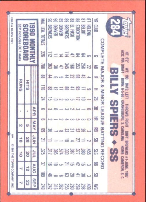 B6824- 1991 Topps Tiffany Baseball Card #s 201-400 -You Pick- 15+ FREE US SHIP - Picture 157 of 359