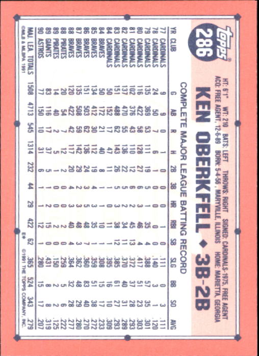 B6824- 1991 Topps Tiffany Baseball Card #s 201-400 -You Pick- 15+ FREE US SHIP - Picture 161 of 359