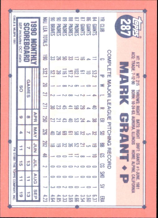 B6824- 1991 Topps Tiffany Baseball Card #s 201-400 -You Pick- 15+ FREE US SHIP - Picture 163 of 359