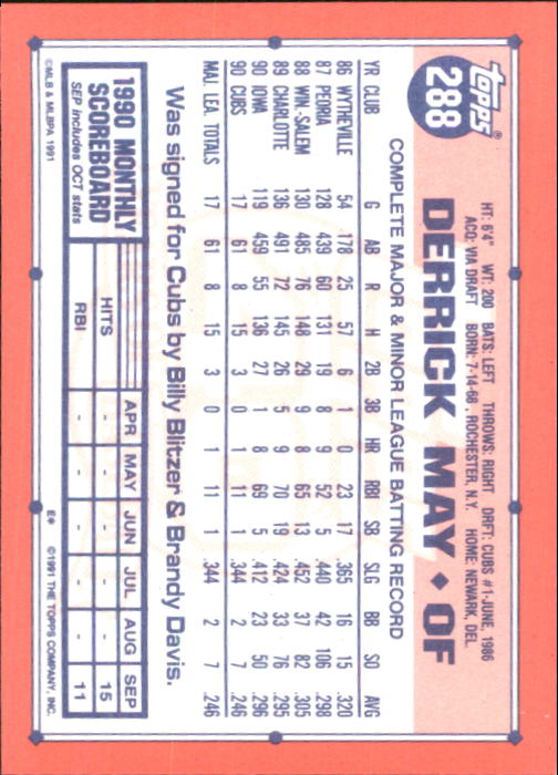 B6824- 1991 Topps Tiffany Baseball Card #s 201-400 -You Pick- 15+ FREE US SHIP - Picture 165 of 359