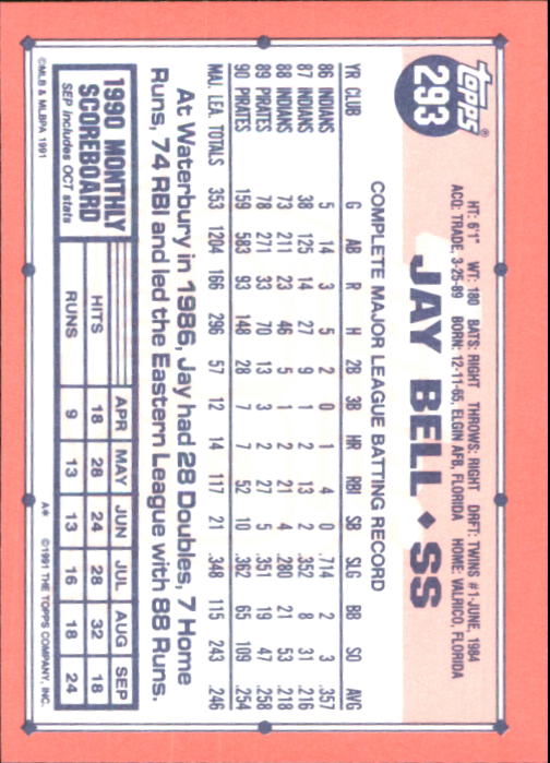 B6824- 1991 Topps Tiffany Baseball Card #s 201-400 -You Pick- 15+ FREE US SHIP - Picture 175 of 359