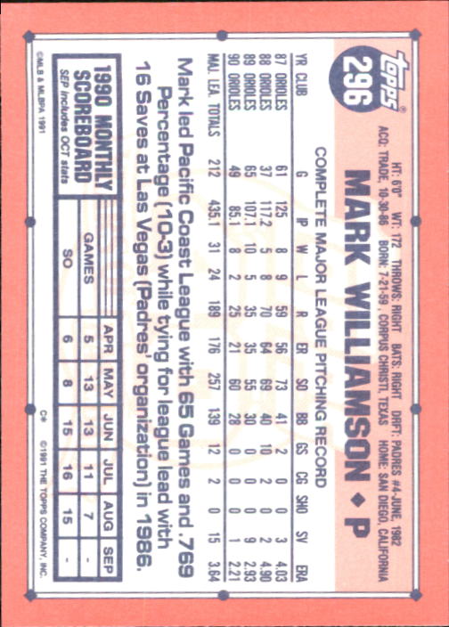 B6824- 1991 Topps Tiffany Baseball Card #s 201-400 -You Pick- 15+ FREE US SHIP - Picture 179 of 359