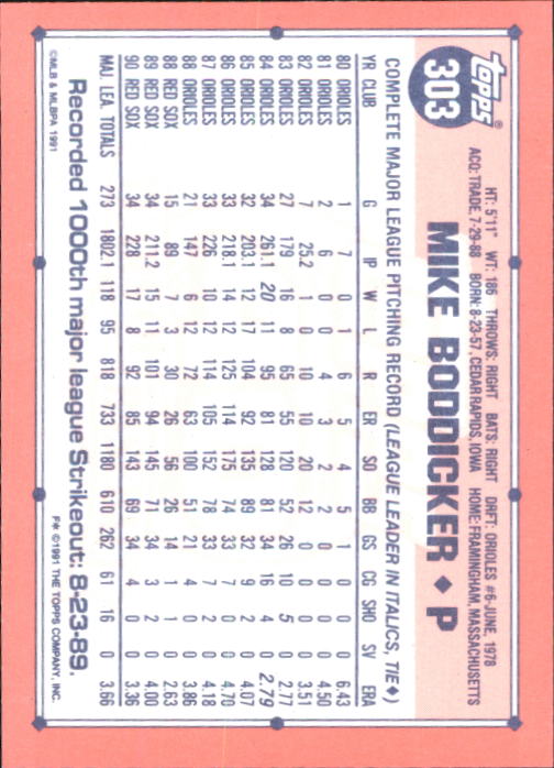 B6824- 1991 Topps Tiffany Baseball Card #s 201-400 -You Pick- 15+ FREE US SHIP - Picture 191 of 359