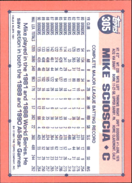 B6824- 1991 Topps Tiffany Baseball Card #s 201-400 -You Pick- 15+ FREE US SHIP - Picture 195 of 359