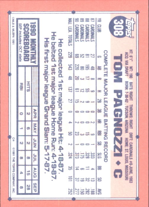 B6824- 1991 Topps Tiffany Baseball Card #s 201-400 -You Pick- 15+ FREE US SHIP - Picture 201 of 359