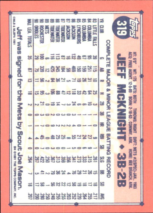 B6824- 1991 Topps Tiffany Baseball Card #s 201-400 -You Pick- 15+ FREE US SHIP - Picture 221 of 359
