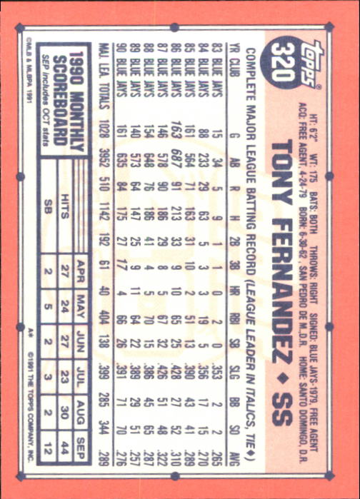 B6824- 1991 Topps Tiffany Baseball Card #s 201-400 -You Pick- 15+ FREE US SHIP - Picture 223 of 359