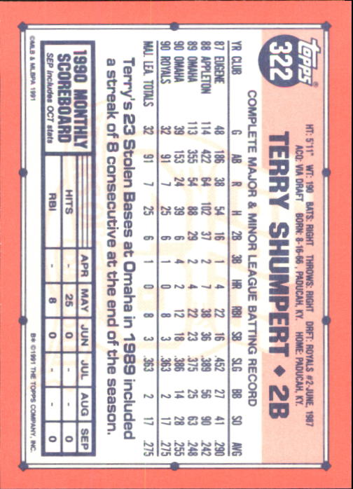 B6824- 1991 Topps Tiffany Baseball Card #s 201-400 -You Pick- 15+ FREE US SHIP - Picture 227 of 359