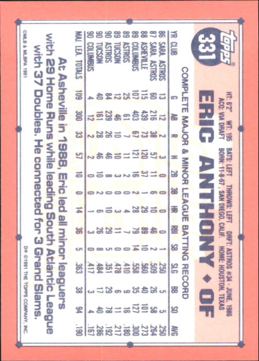 B6824- 1991 Topps Tiffany Baseball Card #s 201-400 -You Pick- 15+ FREE US SHIP - Picture 243 of 359