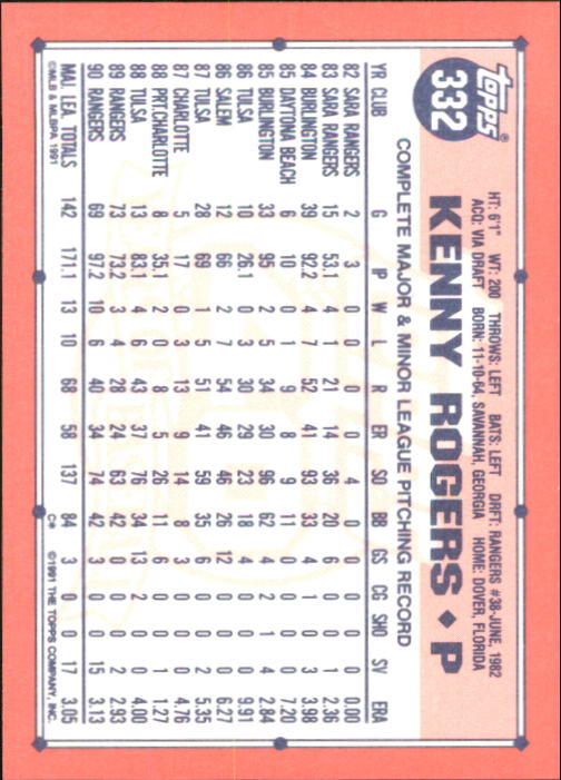 B6824- 1991 Topps Tiffany Baseball Card #s 201-400 -You Pick- 15+ FREE US SHIP - Picture 245 of 359