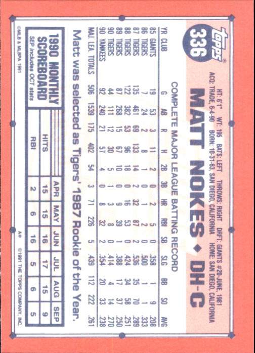 B6824- 1991 Topps Tiffany Baseball Card #s 201-400 -You Pick- 15+ FREE US SHIP - Picture 251 of 359