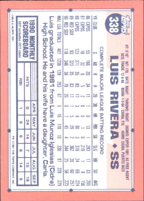 B6824- 1991 Topps Tiffany Baseball Card #s 201-400 -You Pick- 15+ FREE US SHIP - Picture 255 of 359
