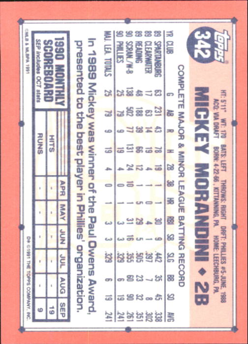 B6824- 1991 Topps Tiffany Baseball Card #s 201-400 -You Pick- 15+ FREE US SHIP - Picture 261 of 359