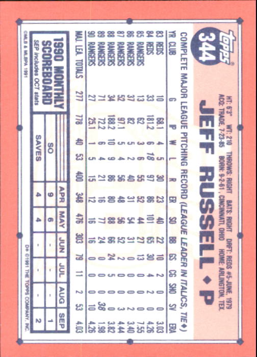 B6824- 1991 Topps Tiffany Baseball Card #s 201-400 -You Pick- 15+ FREE US SHIP - Picture 265 of 359