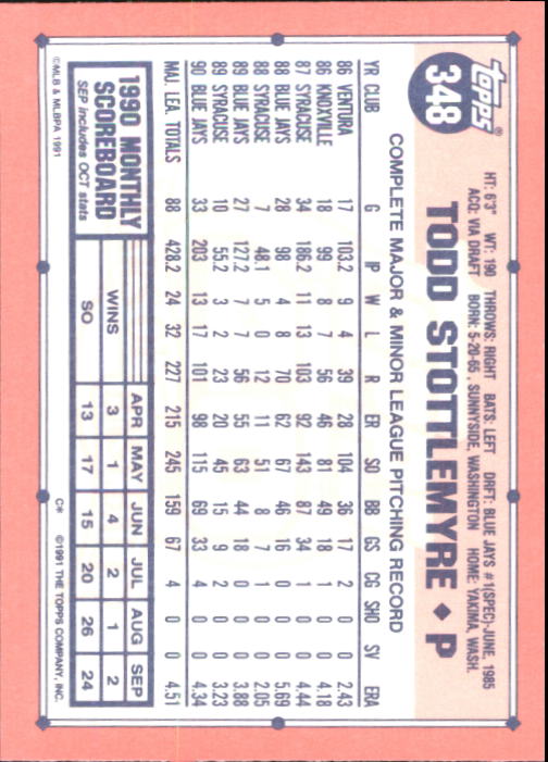 B6824- 1991 Topps Tiffany Baseball Card #s 201-400 -You Pick- 15+ FREE US SHIP - Picture 271 of 359