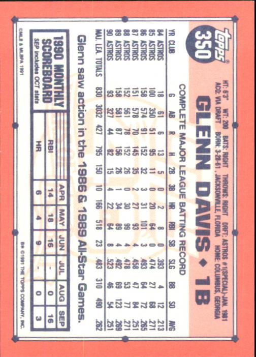 B6824- 1991 Topps Tiffany Baseball Card #s 201-400 -You Pick- 15+ FREE US SHIP - Picture 275 of 359