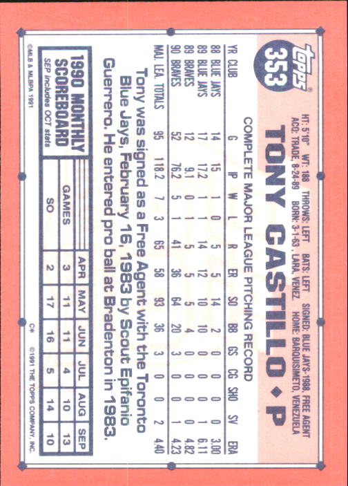 B6824- 1991 Topps Tiffany Baseball Card #s 201-400 -You Pick- 15+ FREE US SHIP - Picture 281 of 359