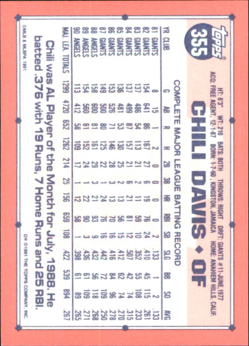 B6824- 1991 Topps Tiffany Baseball Card #s 201-400 -You Pick- 15+ FREE US SHIP - Picture 285 of 359