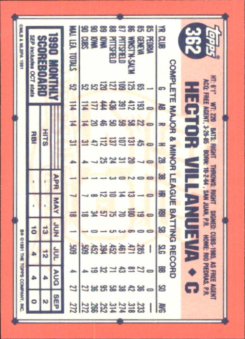 B6824- 1991 Topps Tiffany Baseball Card #s 201-400 -You Pick- 15+ FREE US SHIP - Picture 299 of 359