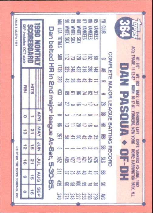 B6824- 1991 Topps Tiffany Baseball Card #s 201-400 -You Pick- 15+ FREE US SHIP - Picture 303 of 359
