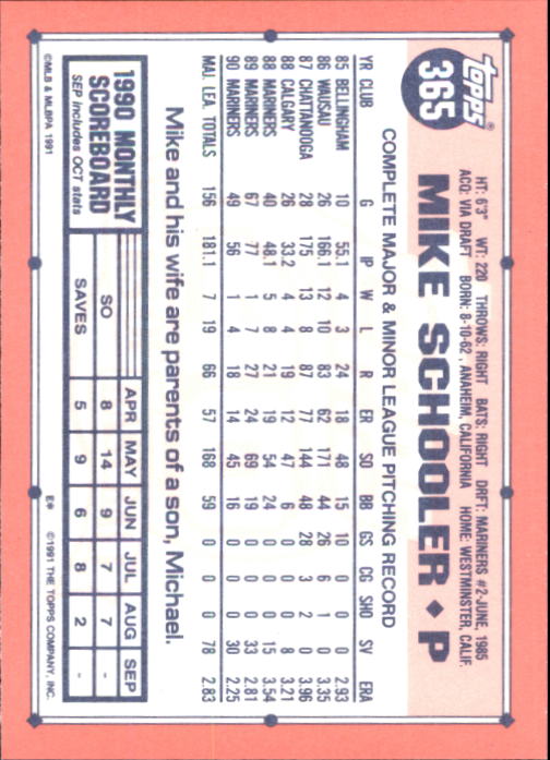 B6824- 1991 Topps Tiffany Baseball Card #s 201-400 -You Pick- 15+ FREE US SHIP - Picture 305 of 359