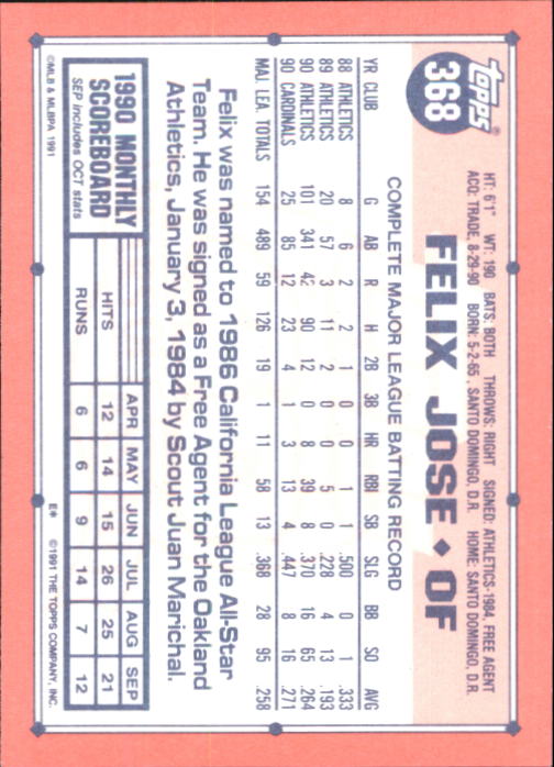 B6824- 1991 Topps Tiffany Baseball Card #s 201-400 -You Pick- 15+ FREE US SHIP - Picture 311 of 359
