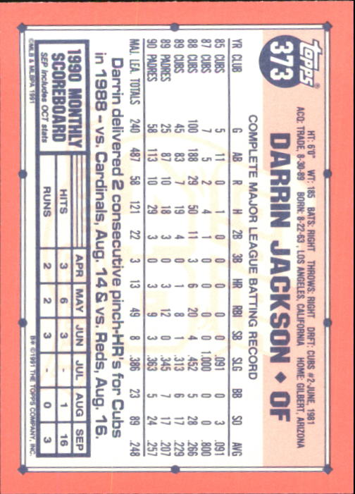 B6824- 1991 Topps Tiffany Baseball Card #s 201-400 -You Pick- 15+ FREE US SHIP - Picture 321 of 359