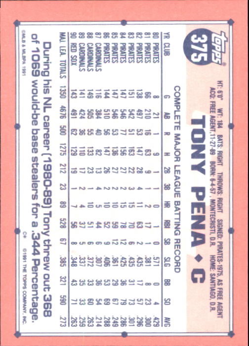 B6824- 1991 Topps Tiffany Baseball Card #s 201-400 -You Pick- 15+ FREE US SHIP - Picture 325 of 359