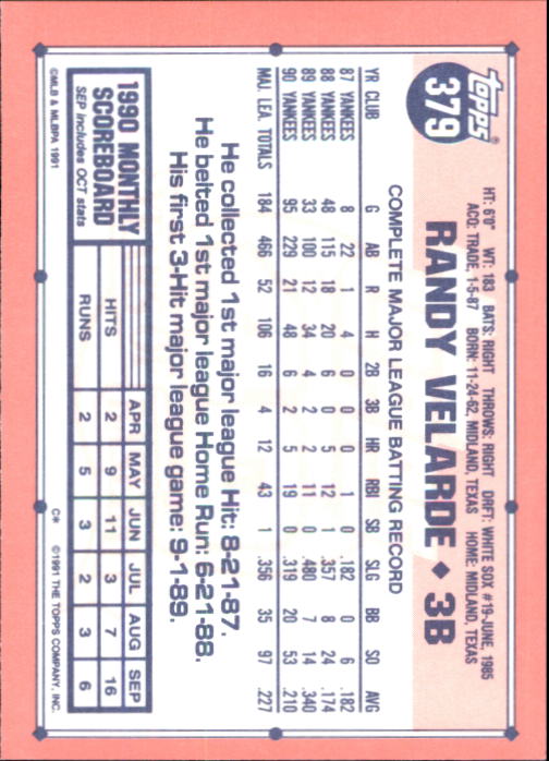 B6824- 1991 Topps Tiffany Baseball Card #s 201-400 -You Pick- 15+ FREE US SHIP - Picture 333 of 359