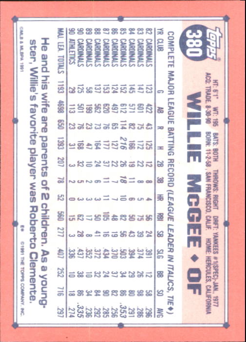 B6824- 1991 Topps Tiffany Baseball Card #s 201-400 -You Pick- 15+ FREE US SHIP - Picture 335 of 359