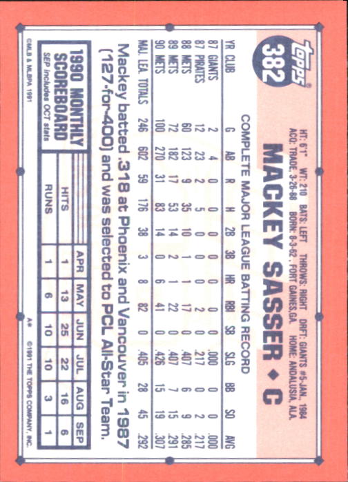 B6824- 1991 Topps Tiffany Baseball Card #s 201-400 -You Pick- 15+ FREE US SHIP - Picture 339 of 359