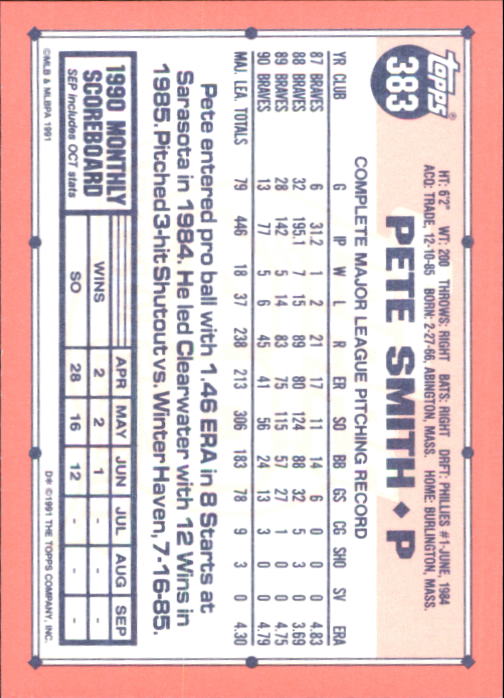 B6824- 1991 Topps Tiffany Baseball Card #s 201-400 -You Pick- 15+ FREE US SHIP - Picture 341 of 359