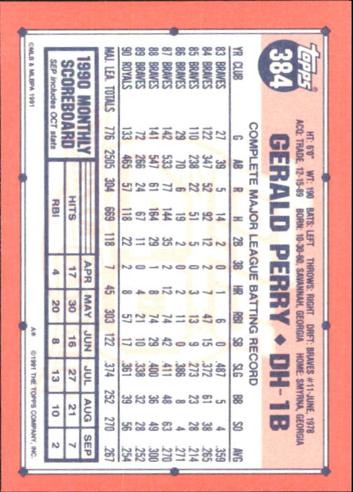 B6824- 1991 Topps Tiffany Baseball Card #s 201-400 -You Pick- 15+ FREE US SHIP - Picture 343 of 359