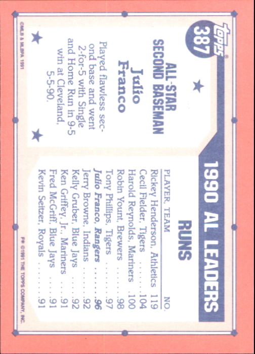 B6824- 1991 Topps Tiffany Baseball Card #s 201-400 -You Pick- 15+ FREE US SHIP - Picture 349 of 359