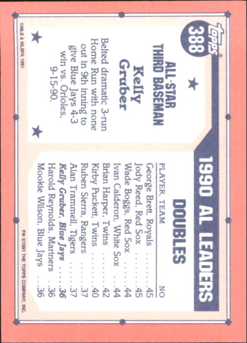 B6824- 1991 Topps Tiffany Baseball Card #s 201-400 -You Pick- 15+ FREE US SHIP - Picture 351 of 359