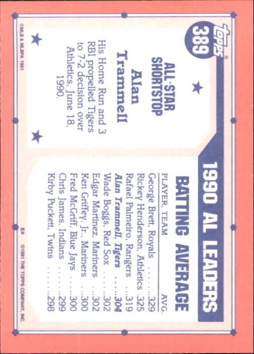 B6824- 1991 Topps Tiffany Baseball Card #s 201-400 -You Pick- 15+ FREE US SHIP - Picture 353 of 359