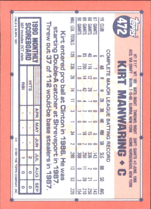 1991 Topps Tiffany #472 Kirt Manwaring back image