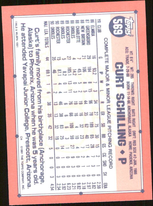 1991 Topps Tiffany #569 Curt Schilling back image