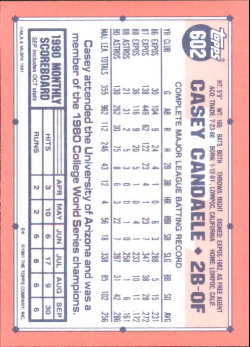 B6824- 1991 Topps Tiffany Baseball Card #s 601-792 -You Pick- 15+ FREE US SHIP - Picture 5 of 355