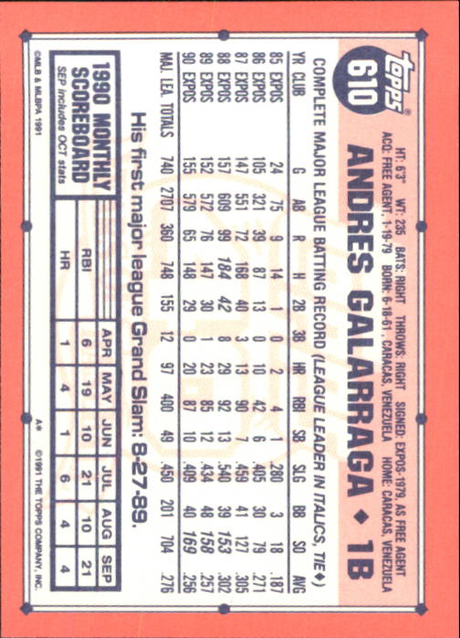 B6824- 1991 Topps Tiffany Baseball Card #s 601-792 -You Pick- 15+ FREE US SHIP - Picture 19 of 355