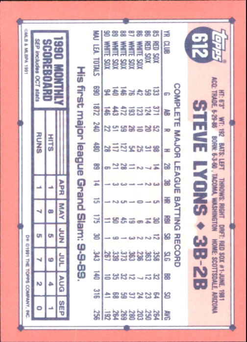 B6824- 1991 Topps Tiffany Baseball Card #s 601-792 -You Pick- 15+ FREE US SHIP - Picture 21 of 355