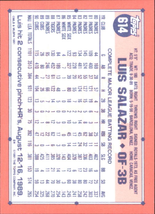 B6824- 1991 Topps Tiffany Baseball Card #s 601-792 -You Pick- 15+ FREE US SHIP - Picture 25 of 355