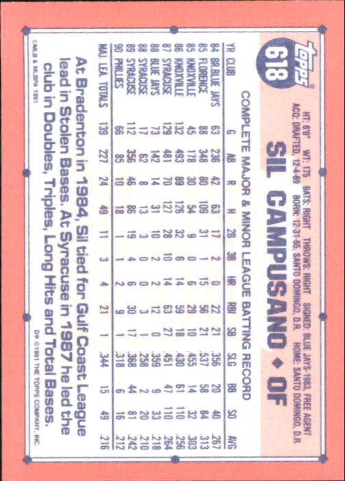 B6824- 1991 Topps Tiffany Baseball Card #s 601-792 -You Pick- 15+ FREE US SHIP - Picture 33 of 355