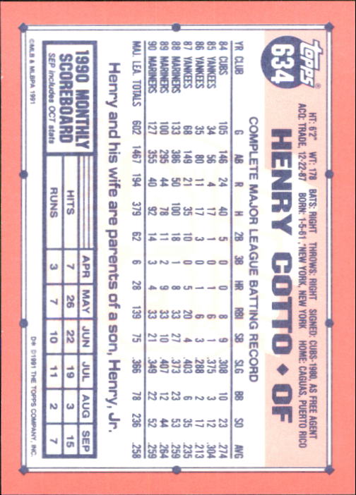 1991 Topps Tiffany #634 Henry Cotto back image