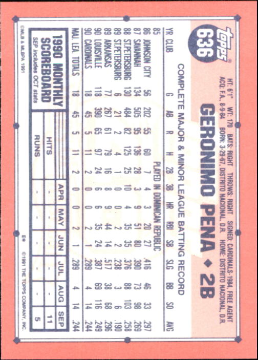 B6824- 1991 Topps Tiffany Baseball Card #s 601-792 -You Pick- 15+ FREE US SHIP - Picture 69 of 355