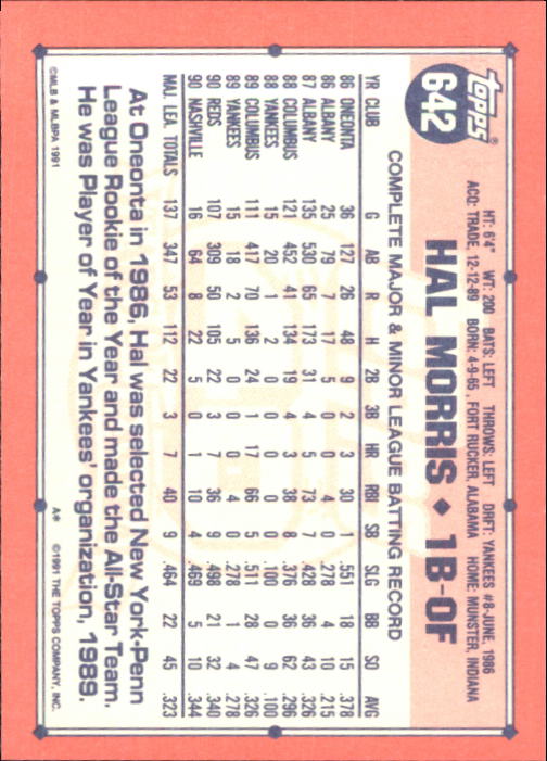 B6824- 1991 Topps Tiffany Baseball Card #s 601-792 -You Pick- 15+ FREE US SHIP - Picture 79 of 355